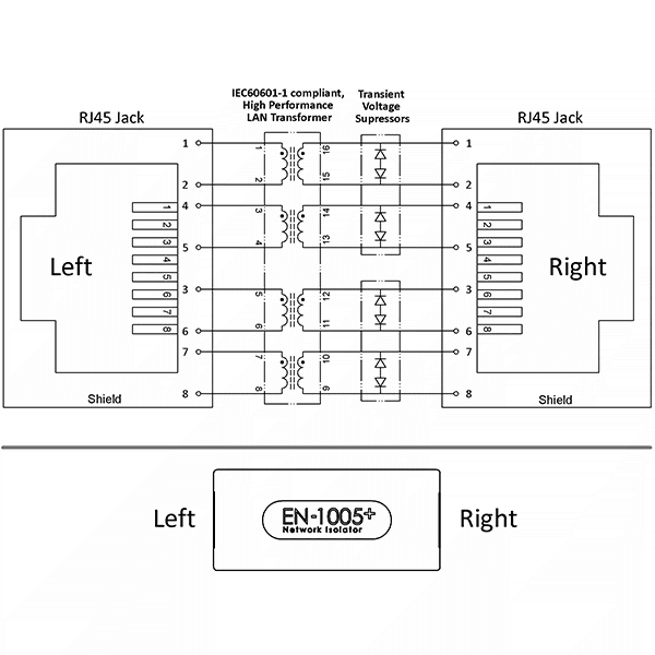 Circuit diagram for the networkisolator EMOSAFE EN-1005+