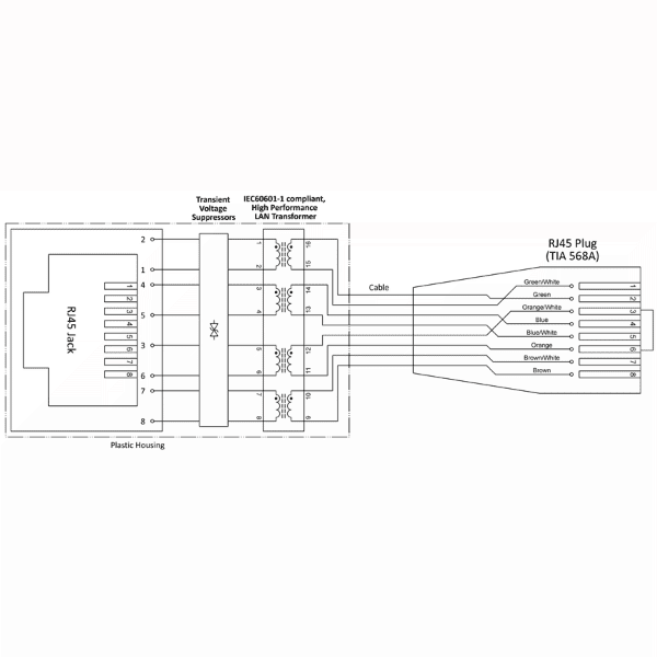 Circuit diagram for the network isolator EMOSAFE EN-60KDS