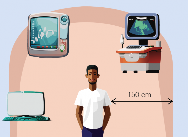 Der Bereich von mindestens 1,5 m um den Patienten wird als Patientenumgebung bezeichnet